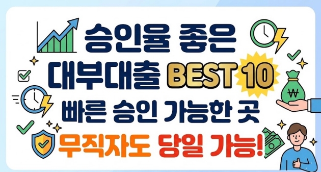 승인율 좋은 대부대출 빠른 승인 가능한 곳 Best 10