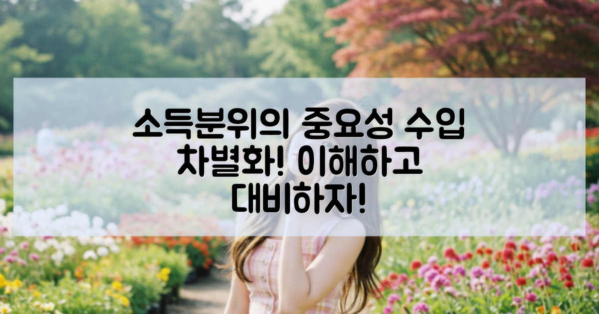 소득분위 기준의 중요성