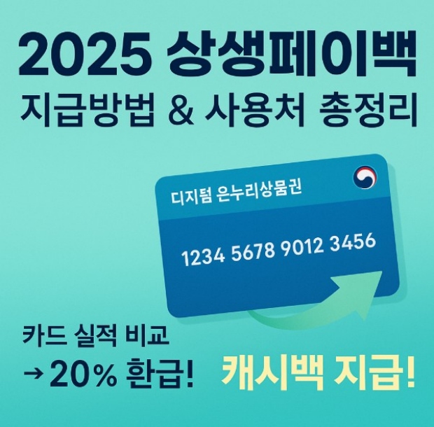 상생페이백 지급 방법