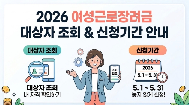 2026 여성근로장려금 대상자 조회 및 신청기간 안내