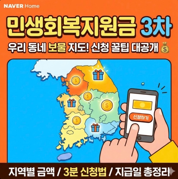 민생회복지원금 3차