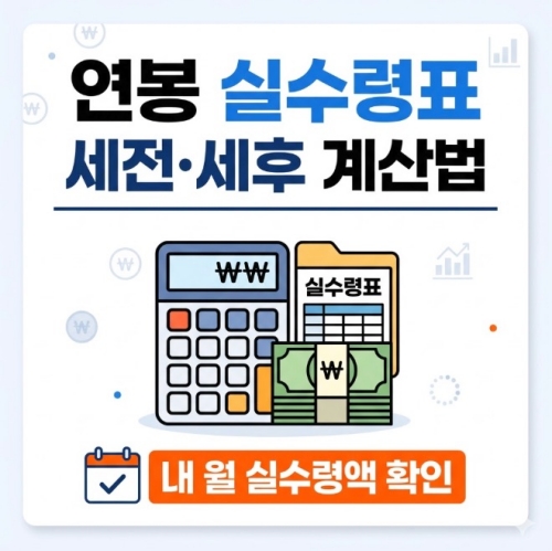2027 연봉 실수령표 | 세전·세후 계산법과 월 실수령액