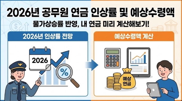 2026년 공무원 연금 인상률