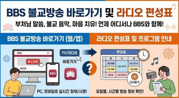 BBS불교방송 바로가기 및 라디오
