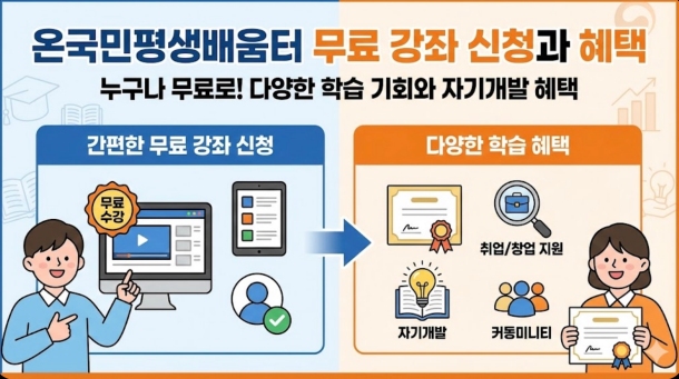 온국민평생배움터 무료 강좌 신청
