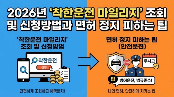 2026년 '착한운전 마일리지' 조회 및 신청
