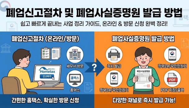 폐업신고절차 및 폐업사실증명원