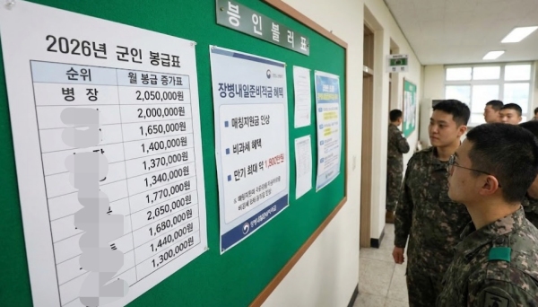 2026년 군인 봉급표 및 장병내일준비적금 혜택 요약