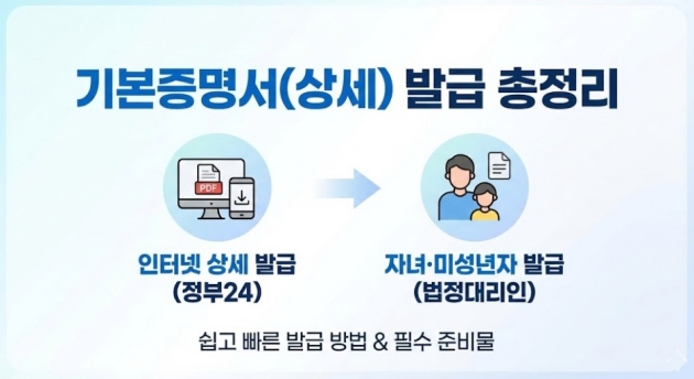 기본증명서 인터넷 상세 발급 및 자녀 미성년자 발급