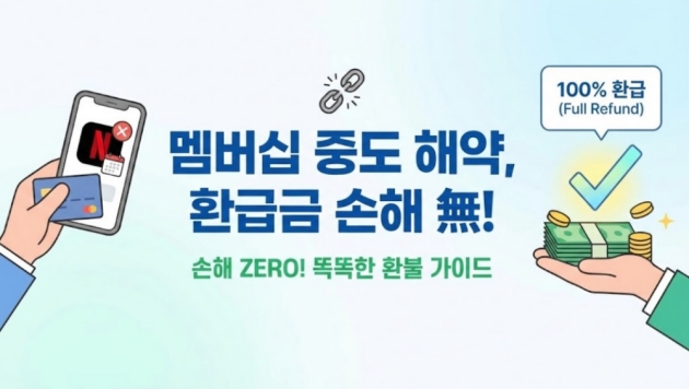 멥버십 구독 서비스 중도 해약 환급금 손해 안 보고 받는 법