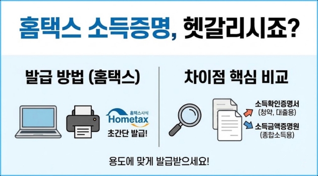 홈택스 소득확인증명서 발급 방법과 소득금액증명원 차이점