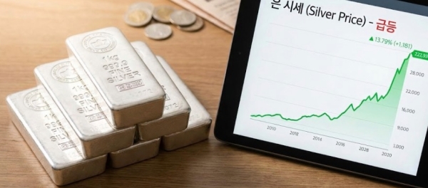 쌓여있는 실버바와 급등하는 은 시세 그래프