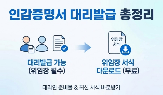 인감증명서 대리발급 및 위임장 서식