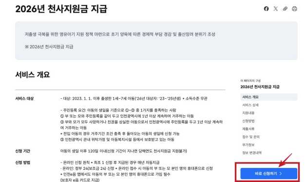 정부24 천사지원금 온라인 신청 화면 예시