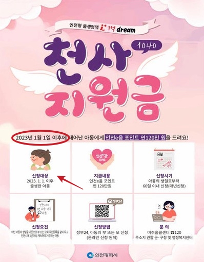 인천시 1억 플러스 아이드림 천사지원금 홍보 포스터