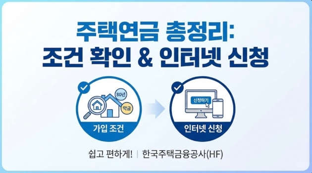 주택연금 조건 및 인터넷 신청하기