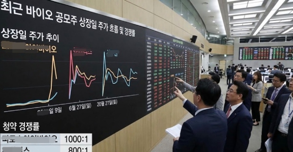 최근 바이오 공모주 상장일 주가 흐름 및 경쟁률