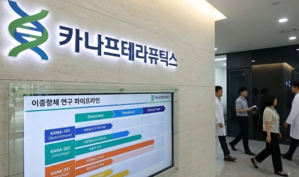 카나프테라퓨틱스 기업 로고와 이중항체 연구 파이프라인