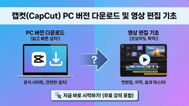 캡컷(CapCut) PC 버전 다운로드 및 영상 편집