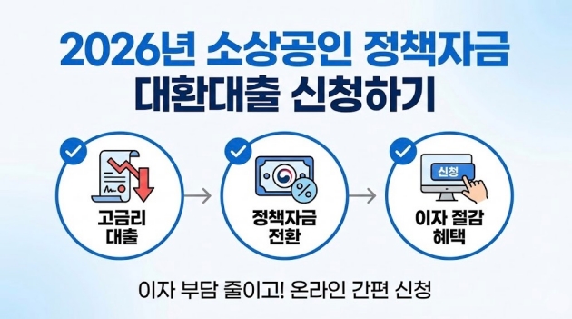 2026년 소상공인 정책자금 대환대출 신청하기