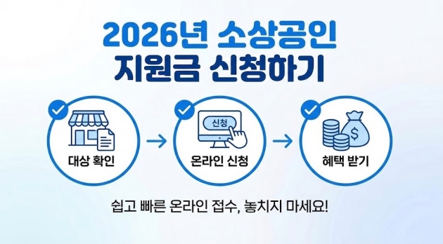 2026년 소상공인 지원금 신청하기