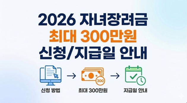 2026 자녀장려금 신청 방법과 최대 300만원 지급일 안내