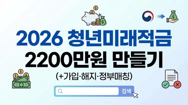 2026 청년미래적금 2200만원 만드는 방법(+가입·해지·정부매칭)