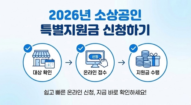 2026년 소상공인 특별지원금 신청하기