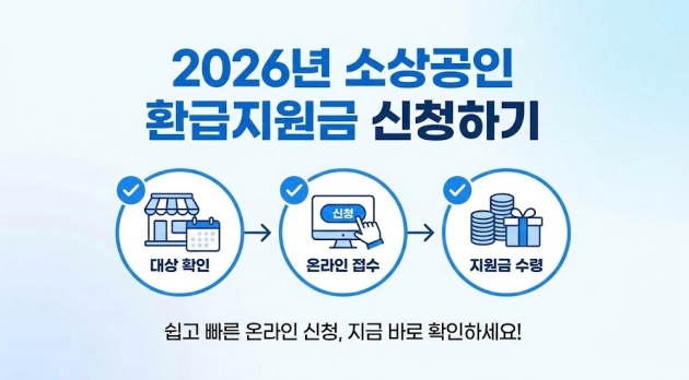 2026년 소상공인 환급지원금 신청하기