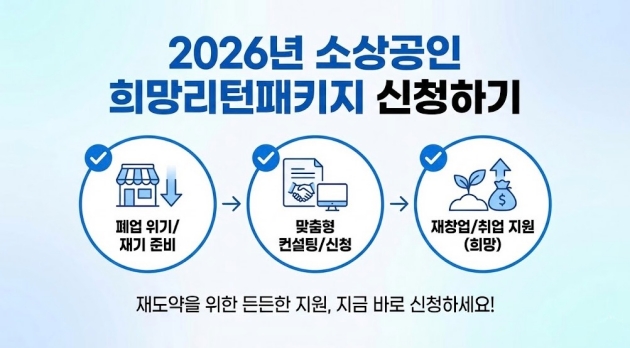 2026년 소상공인 희망리턴패키지 신청하기