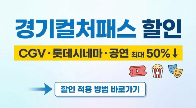 경기컬처패스 CGV·롯데시네마·공연 할인 적용 방법