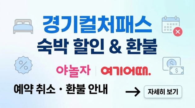 경기컬처패스 야놀자・여기어때 숙박 할인 및 예약 취소 환불 안내