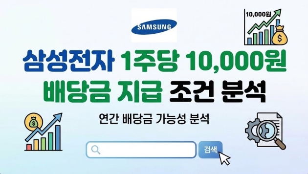 삼성전자 연간 배당금 1주당 10,000원 지급 받기 위한 가능 조건 분석