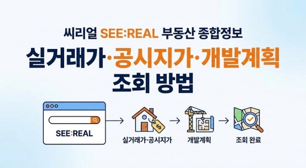 씨리얼 SEE:REAL 부동산 종합정보