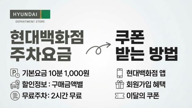 현대백화점 주차요금 및 쿠폰 받는 방법