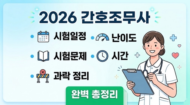 2026 간호조무사 시험일정 및 난이도 시험문제