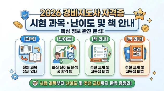 2026 경비지도사 시험 과목・난이도 및 책 안내