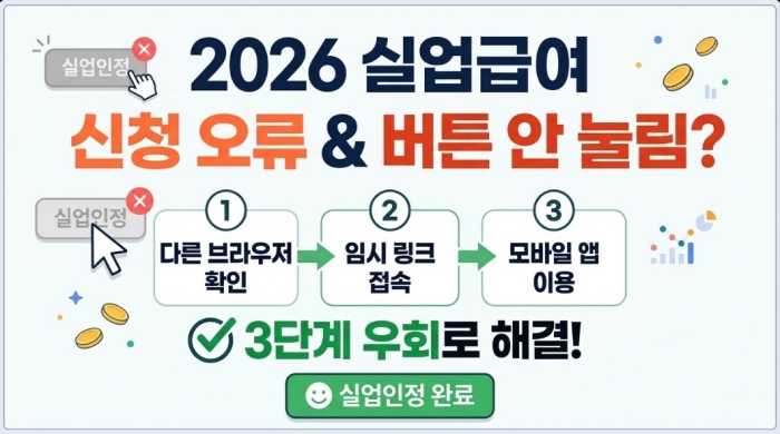 2026 실업급여 신청 오류 실업인정 버튼 안 눌릴 때 해결하는 3단계 우회로