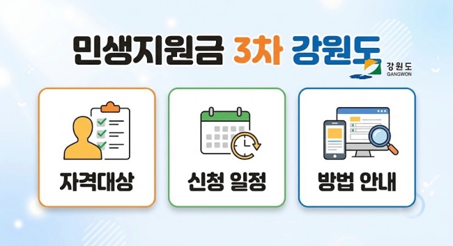 민생지원금 3차 강원도 자격대상 신청 일정 및 방법