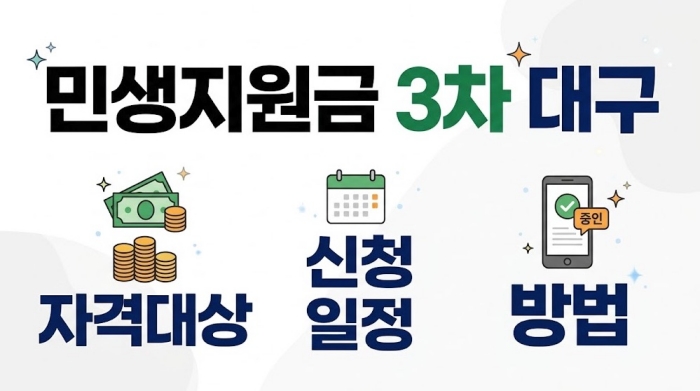 민생지원금 3차 대구 자격대상 신청 일정 및 방법