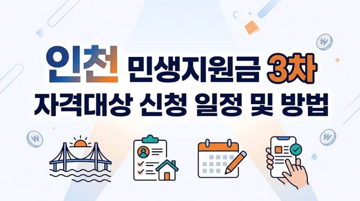 민생지원금 3차 인천 자격대상 신청 일정 및 방법