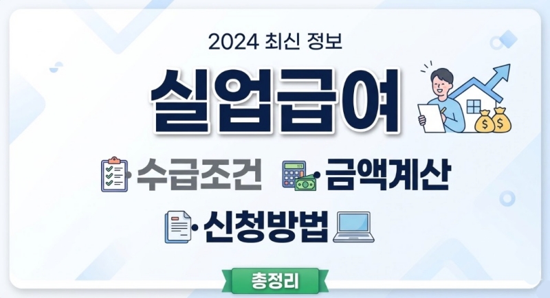 실업급여 수급조건・금액계산 및 신청방법 총정리