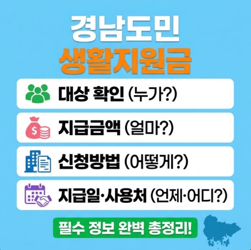 경남도민 생활지원금 신청방법 대상 지급금액 지급일 사용처 총정리