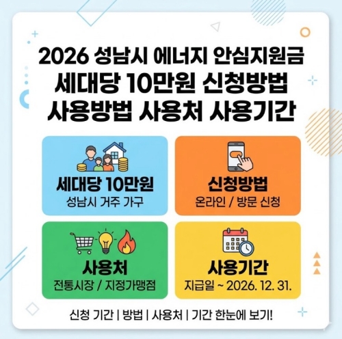2026 성남시 에너지 안심지원금 세대당 10만원 신청방법 사용방법 사용처 사용기간