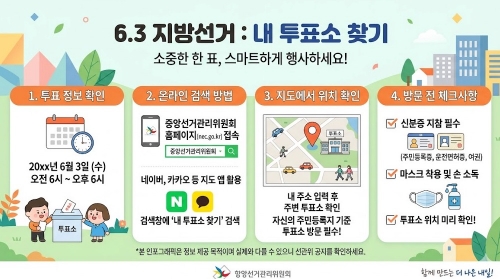 6.3 지방선거 내 투표소 찾기 요약