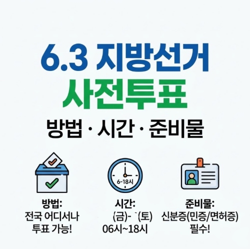 6.3 지방선거 사전투표 방법 사전투표 시간 준비물