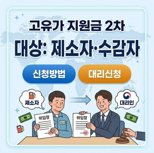 고유가 지원금 2차 제소자 수감자 신청방법 대리신청