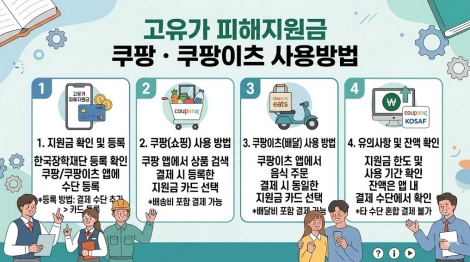 고유가 피해지원금 쿠팡・쿠팡이츠 사용방법 요약