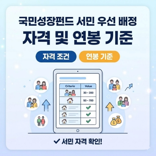 국민성장펀드 서민 우선 배정기간 자격 및 연봉 기준