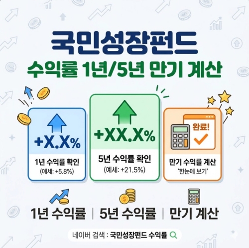 국민성장펀드 수익률 1년5년 만기수익 계산